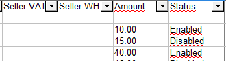 SF-guide-amount