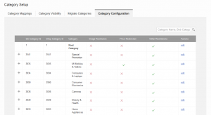category_configuration2